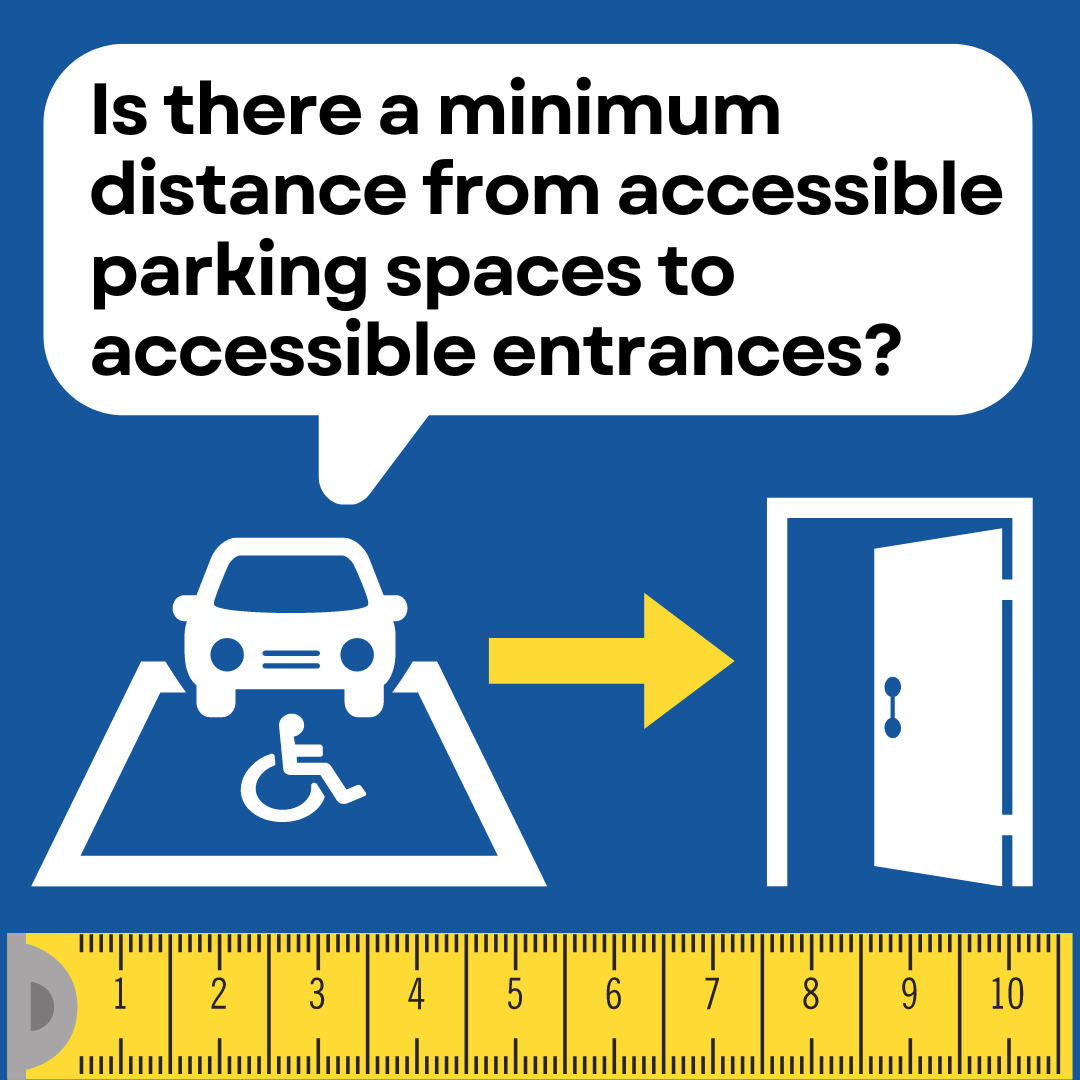 Is there a minimum distance from accessible parking spaces to accessible entrances? Graphic of a parking space with an arrow to a door and measuring tape between them.