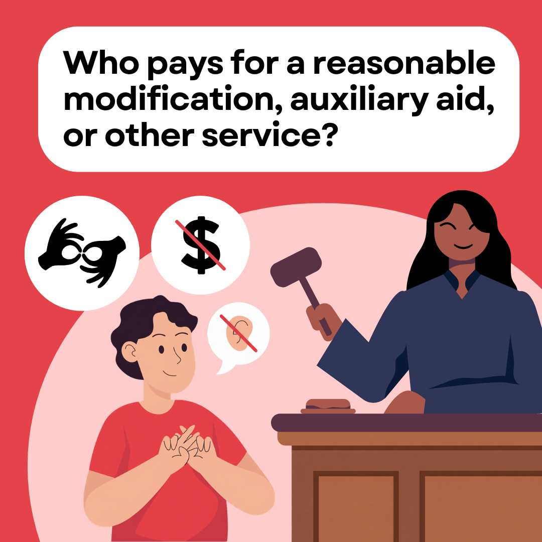 A graphic showing the International Symbol of Accessibility next to icons representing auxiliary aids and services, with a question mark symbolizing who is responsible for accessibility costs.